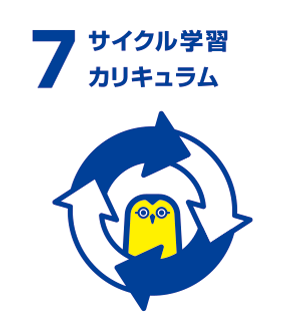 7 考え抜かれたサイクル学習カリキュラム